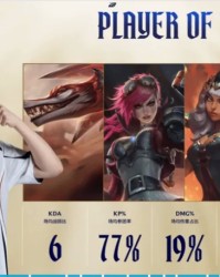 五大联赛直播-Tarzan以77%的参团率当选AL对阵IG比赛的大场MVP